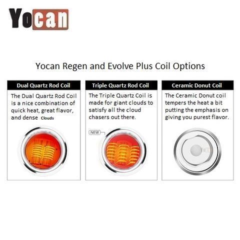 YOCAN - EVOLVE PLUS COILS – HEMP VAPORIZERS ACCESSORIES – ASSORTED – 1CT – [MSRP: $20]